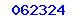 Codice AntiSpam